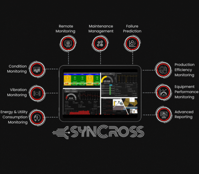 Syncross Dashboard Features