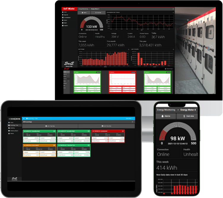 Syncross IIoT dasboard overview in all devices