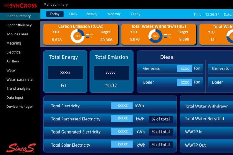 Utlity Management System