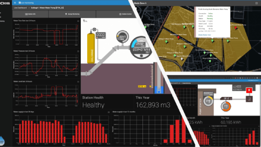 Utility Management System