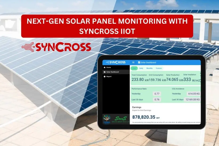 Solar Panel Monitoring