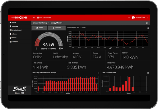 Energy Management system