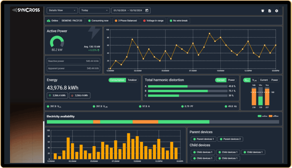Syncross Energy Management System